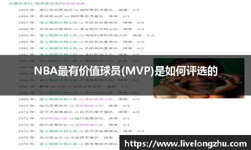 NBA最有价值球员(MVP)是如何评选的