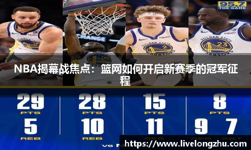 NBA揭幕战焦点：篮网如何开启新赛季的冠军征程