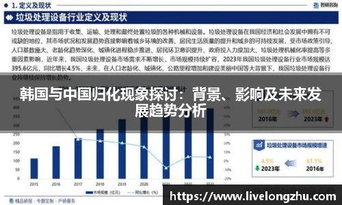 韩国与中国归化现象探讨：背景、影响及未来发展趋势分析