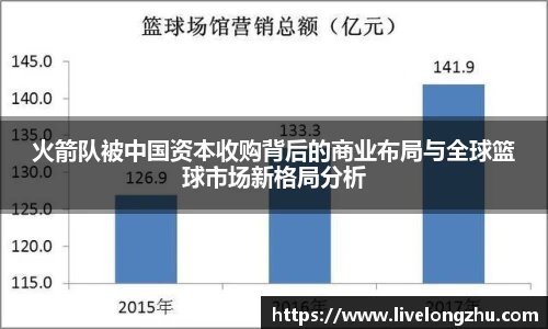 火箭队被中国资本收购背后的商业布局与全球篮球市场新格局分析