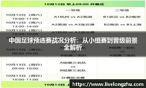 中国足球预选赛战况分析：从小组赛到晋级前景全解析