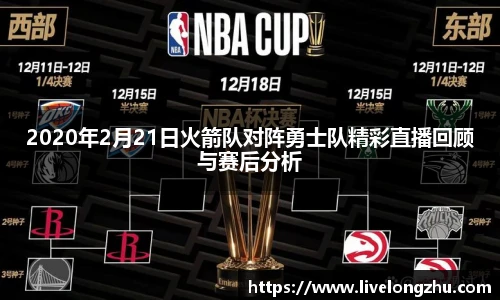 2020年2月21日火箭队对阵勇士队精彩直播回顾与赛后分析